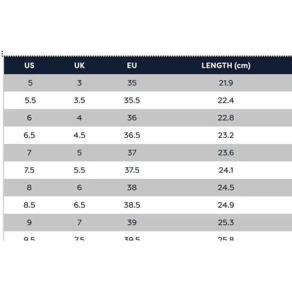 Dr. Scholl's Women's Create Wedge Bootie Shoes Mid Grey Size 7.5 - Picture 10 of 10